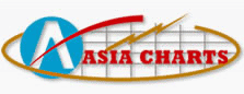 asia charts logo